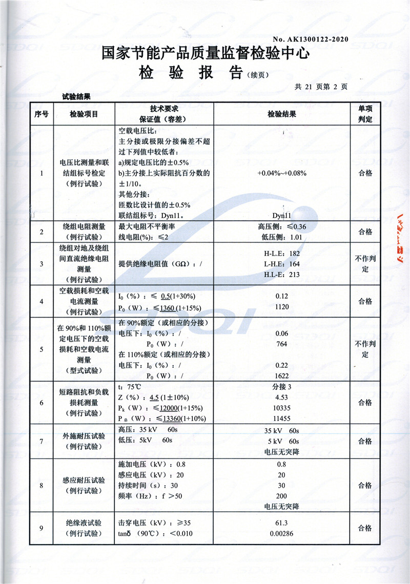 高低压试验报告-S11-1250惠安惠安惠安油浸式变压器-2.jpg